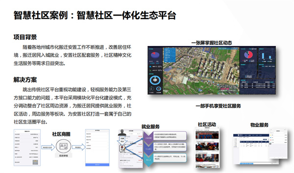 智慧社区案例：智慧社区一体化生态平台
