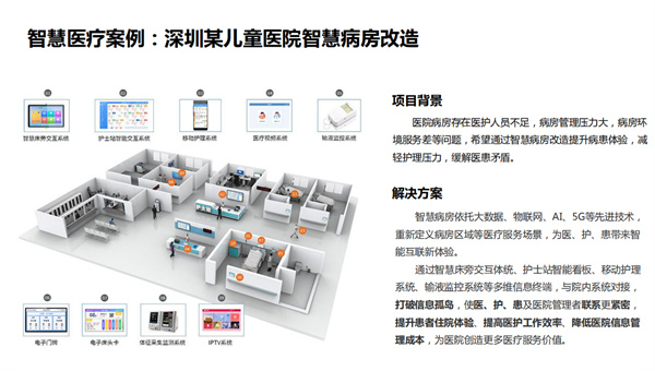 智慧医疗案例：深圳某儿童医院智慧病房改造