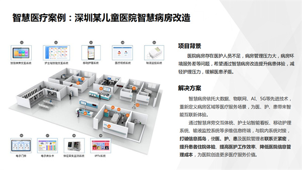 智慧医疗案例：深圳某儿童医院智慧病房改造 