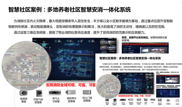 智慧社区案例：多地养老社区智慧安海一体化系统
