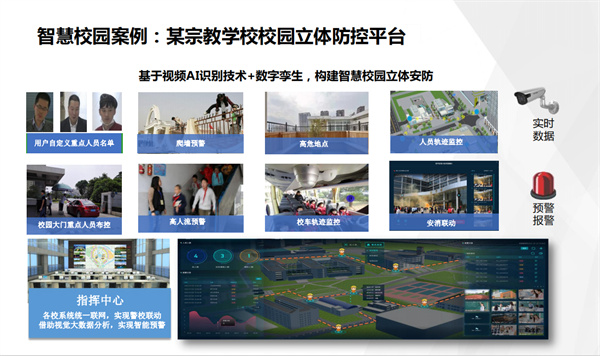 智慧校园案例：某宗教学校校园立体防控平台