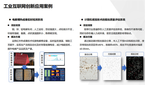 工业互联网创新应用案例